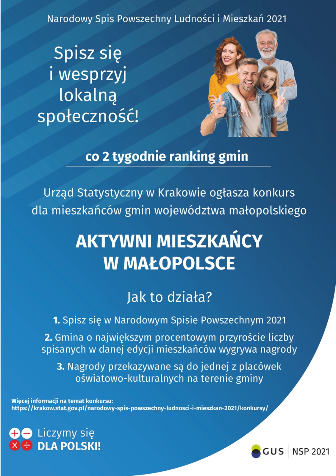 Aktywni Mieszkańcy w Małopolsce - konkurs